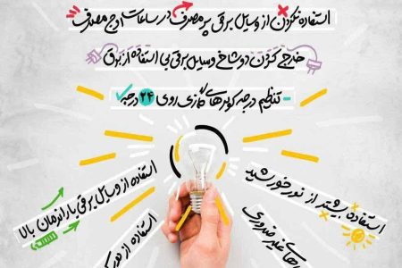 درست مصرف کردن برق، بهتر از صرفه جویی است