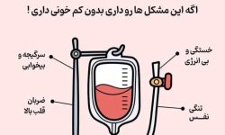 بیایید نگاهی دقیقتر به علائم کم خونی بیندازیم