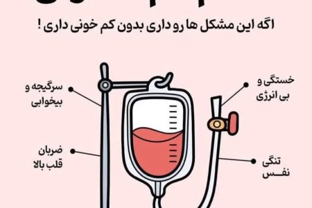 بیایید نگاهی دقیق‌تر به علائم کم خونی بیندازیم