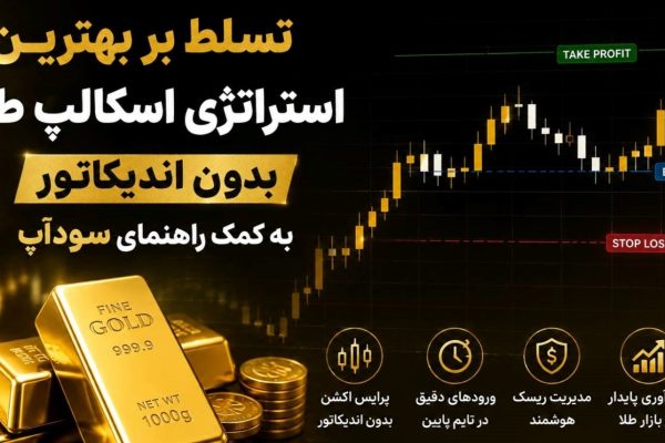 تسلط بر بهترین استراتژی اسکالپ طلا بدون اندیکاتور به کمک راهنمای سودآپ