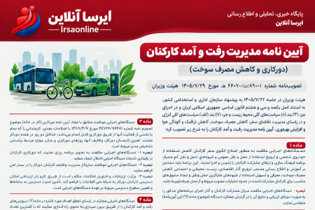 آیین نامه مدیریت رفت و آمد کارکنان (دورکاری و کاهش مصرف سوخت)